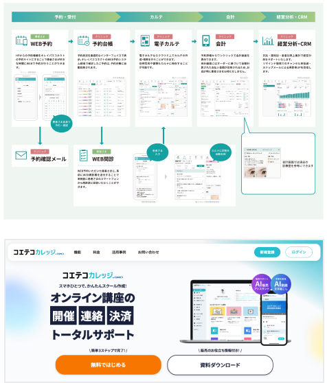 強い会社へ