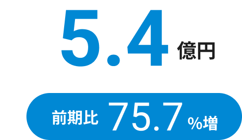 5.4億円前期比75.7%増