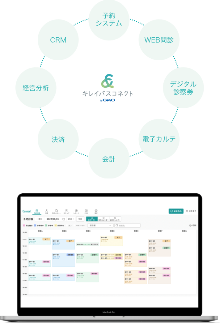 特徴