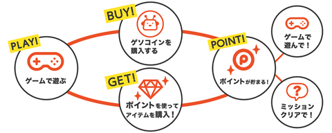 参考図
