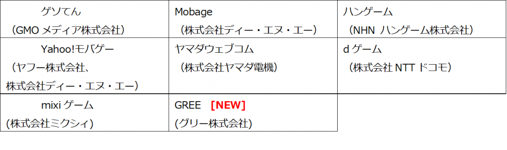 一覧